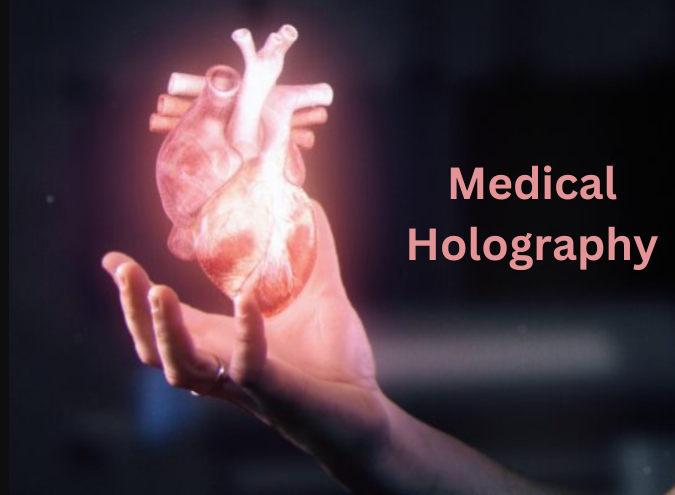 Medical Holography Market Size, Share, Trends, Market Revenue and Insights for Forecast 2024 to 2029