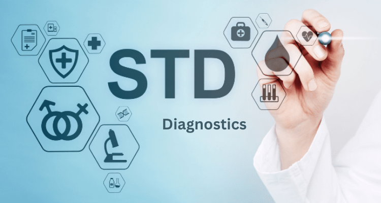 STD Diagnostics Market Size, Share, and Industry Growth Fueled by Advancements and Awareness from 2024-2029