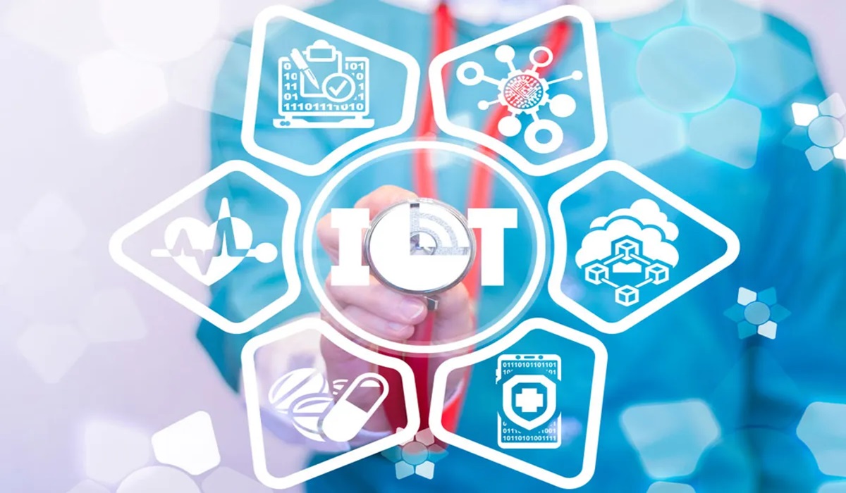 IoT Medical Devices Market Size, Share, Trends, Industry Analysis and Demand, for Forecasts (2024-2029)