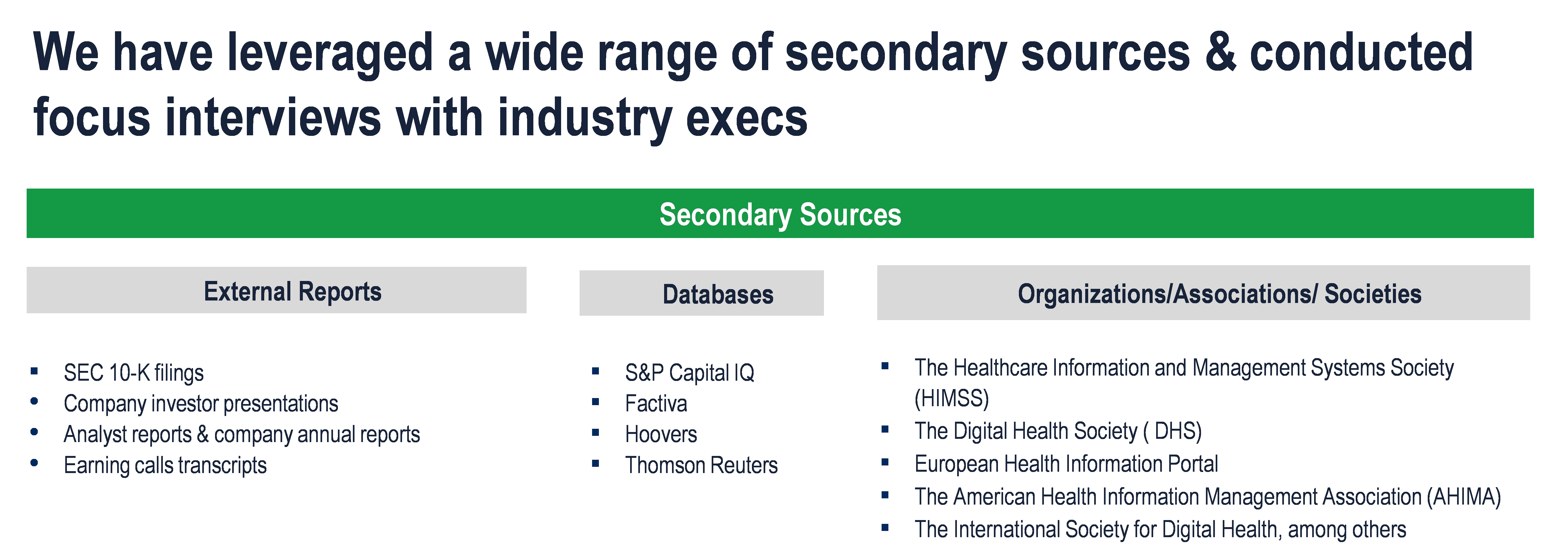 Medical Document Management Market - Secondary Research