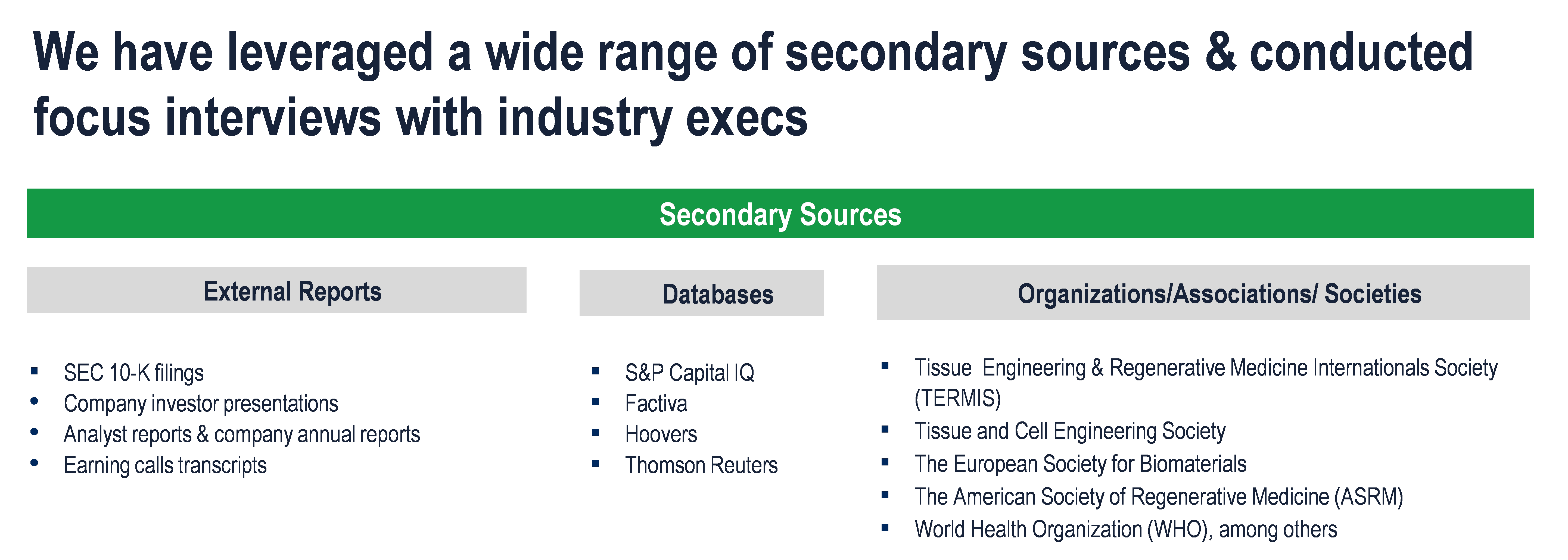 Tissue Engineering Market - Secondary Research