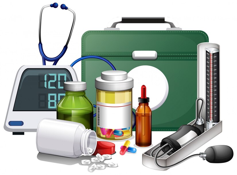 Global Medical Supplies Market