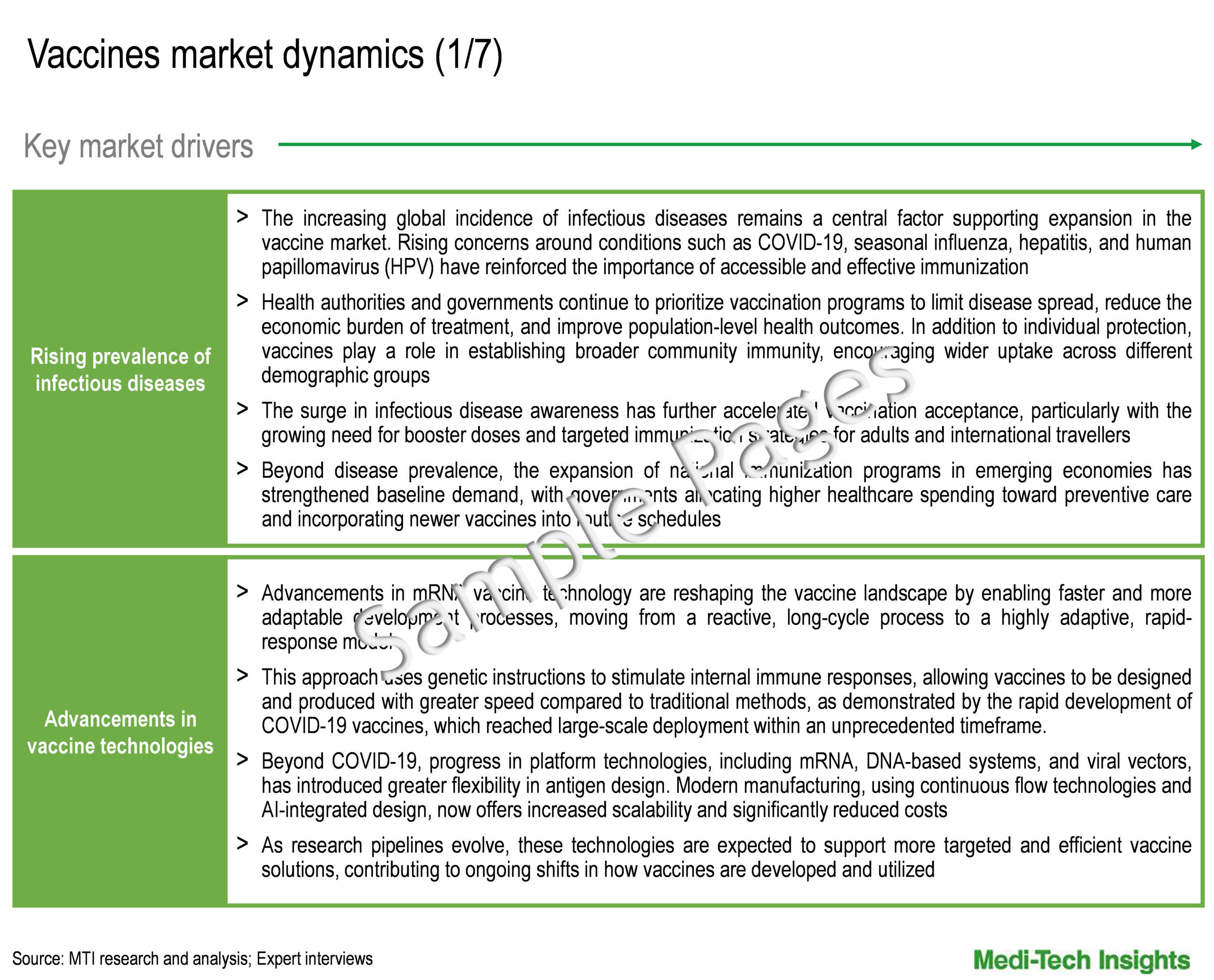 Vaccines Market - Key Drivers Vaccines Market - Key Drivers