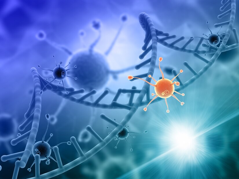 Global Gene Therapy Market