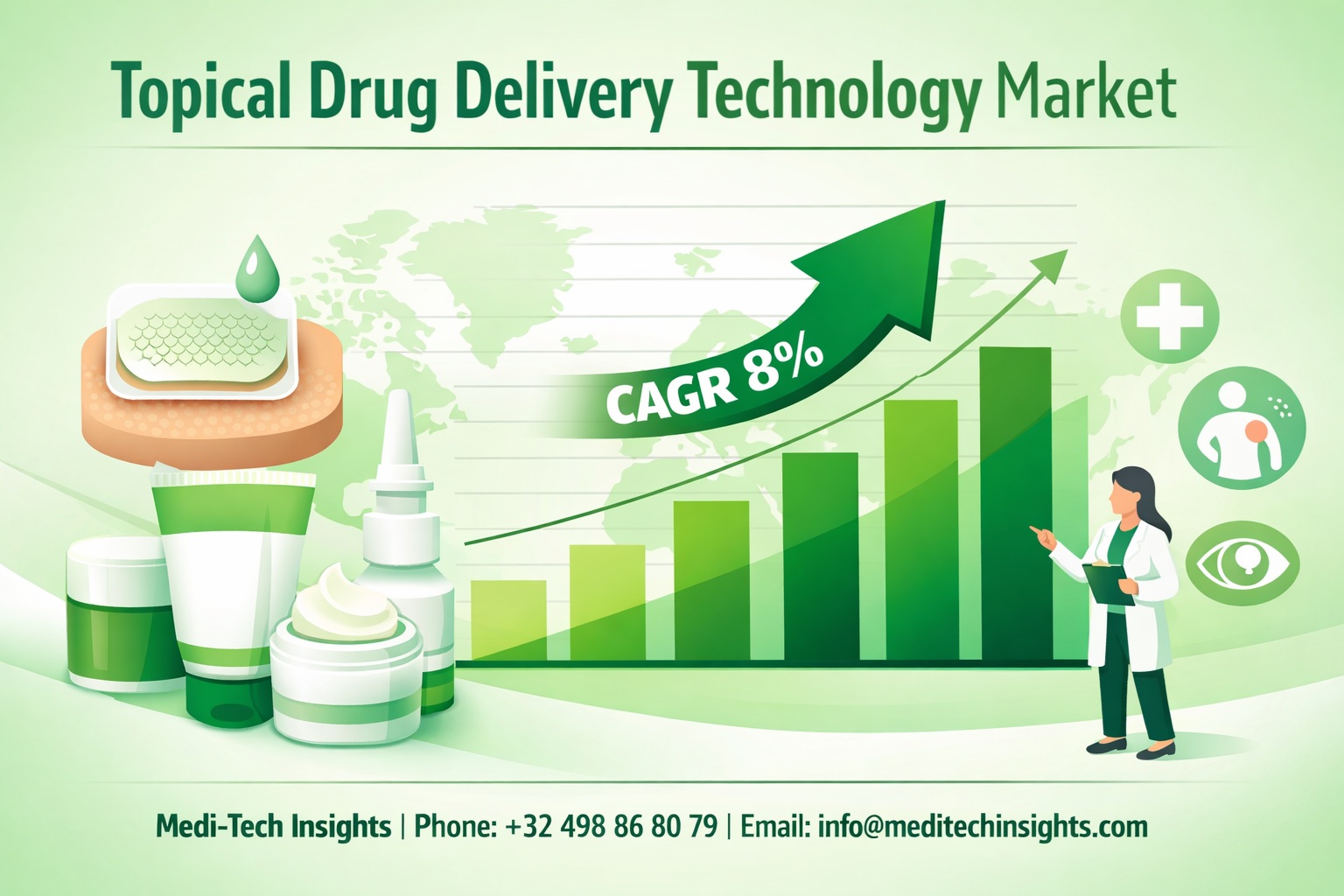 Global Topical Drug Delivery Technology Market Size & Trends Report Segmented by Product (Solid, Liquid, Semi-solid, Transdermal), Site of Application (Dermal, Ophthalmic, Rectal), Application (Dermatology, Pain), End-user (Hospitals/Clinics, ASCs, Homecare), & Regional Forecast to 2031