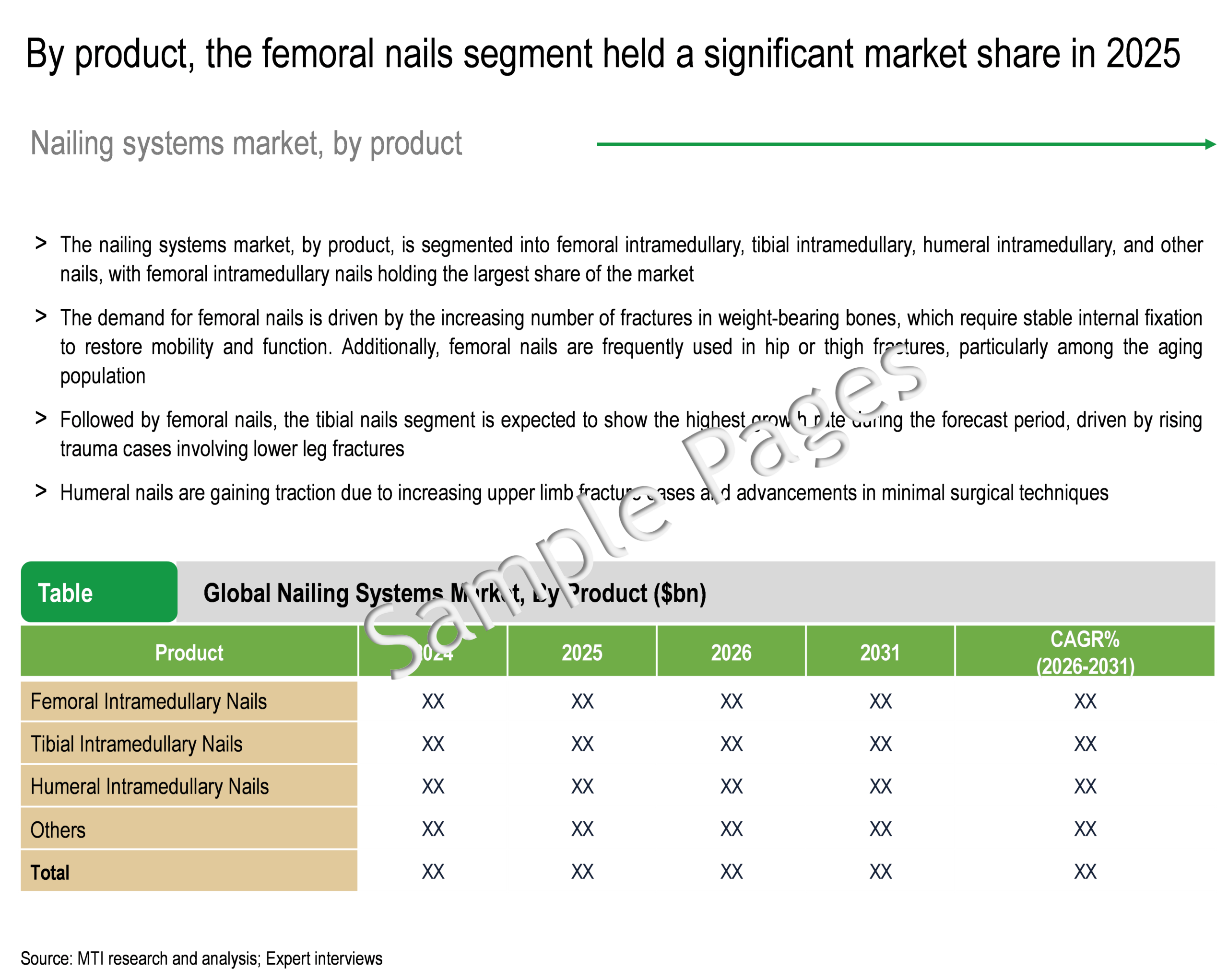 Nailing Systems Market - Key Segments