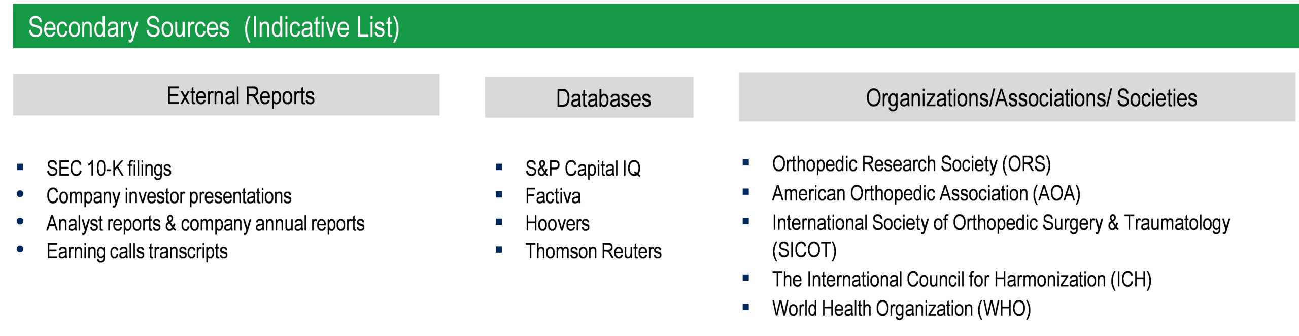 Nailing Systems Market - Secondary Research